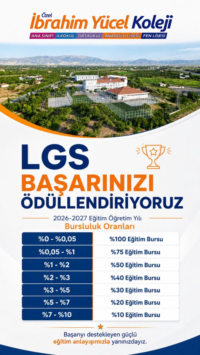 2026-2027 KAYITLARINDA LGS SONUCUNA GÖRE BURSLARIMIZ